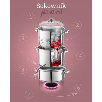 Индукционная соковыжималка Florina 5 л.