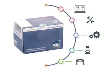 Свеча накаливания BERU GE 110 8200682592
