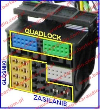 Złącze iso MAN TGE separator FAKRA DIN 50255+