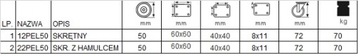 Комплект колёс фи 50, 4 шт., шкаф, полка 22PEL50.