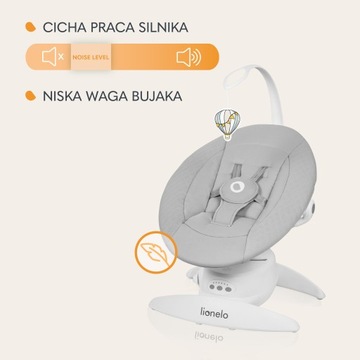 Электрический шезлонг, вращение на 360°, панель управления, 0-9 кг Lionelo Iris