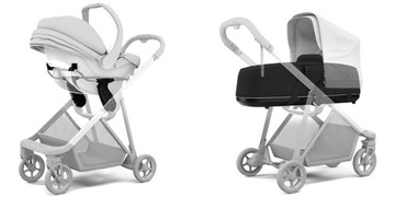 Компактная коляска Thule Shine.