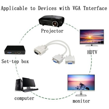 Разветвитель VGA на 2 порта Разветвитель VGA