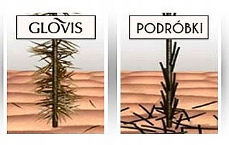 GLOVIS волокна 28г - Светлый Блондин