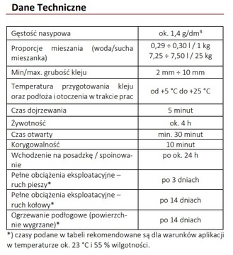 Клей эластичный ATLAS 25кг.