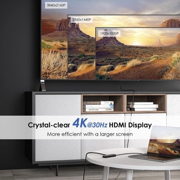 WAVLINK UHP3413 Адаптер-концентратор 6-в-1 Док-станция USB-C с поддержкой 4K/100 Вт