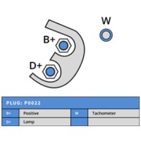Генератор psh - citroen berlingo xara jumpy в Україні, фото thumb