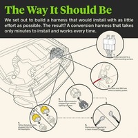 фото thumb №6, Джгут трубопровід автомобільних реле h4