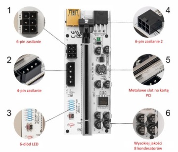 Переходная плата 010X 010-X PCI-E 1x-16x USB3.0 Преемник 009S