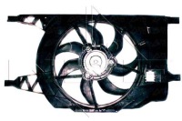 Nrf вентилятор радіатора renault clio 2 3.0 v6 sp Ціна, фото thumb