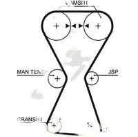 фото thumb №1, Набор ремень распределительного вала k025255xs gates mitsubishi