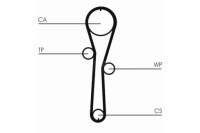 фото thumb №3, Ремень распределительного вала dacia logan logan ii logan mcv ii sandero sandero ii