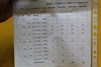 фото thumb №8, Форсунка инжектор ford focus mk3 kuga 2 1.5 tdci cv6q-9f593-aa 0445110489