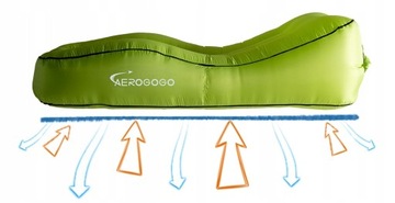 Автоматически надувной МАТРАС AEROGOGO CL1 GREEN CHAIR CHAIR