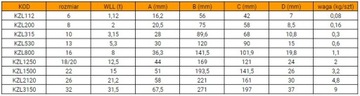 РАЗМЕР ЗВЕНЬЯ СОЕДИНИТЕЛЯ ЦЕПИ 6 1,12T