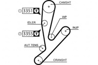 фото thumb №2, Gates ремінь розподільного валу iveco daily iii daily iv dail