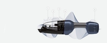 БЕСПРОВОДНОЙ ВЕРТИКАЛЬНЫЙ ПЫЛЕСОС AEG PURE QX9 ГИБКОСТЬ 1-50IB МОЩНЫЙ ТИХИЙ