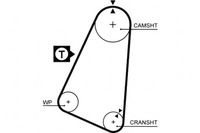 фото thumb №7, Ремень распределительного вала gates 5030
