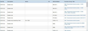 фото thumb №6, Volvo xc70 2011 прочие