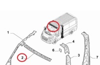 фото thumb №5, Панель pudełkowy обшивка листи skrzynkowej fiat ducato оригінальний номер 1344932080