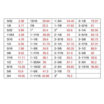Фреза шаровая полукруглая 6,35мм х9,525мм