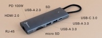 USB-C-хаб с HDMI 4K 60 Гц, USB-C PD 100 Вт, USB 3.2, LAN RJ45 и кард-ридером