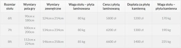 Стол ЛОФТ И БИЛЬЯРД-- 6 футов --БЕРГАМО - с аксессуарами