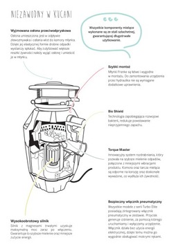 ИЗМЕЛЬЧИТЕЛЬ ДЛЯ ТОНКИХ МУСОРОВ FRANKE TE-75S + СИФОНЫ + АНТРАЦИТОВЫЙ ПЕРЕКЛЮЧАТЕЛЬ + ОБРАТНИК