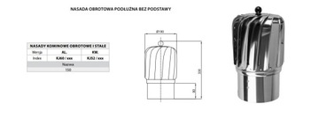 Nasada Obrotowa Podłużna Bez Podstawy KWAS fi 150