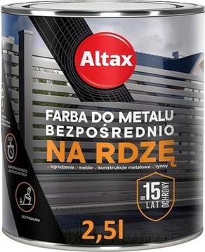 Краска Altax Metal Paint ON RUST 2.5L Матовая черная