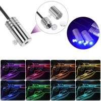 фото thumb №11, 8m оптоволокно ambientowe led rgb do интерьера автомобиля
