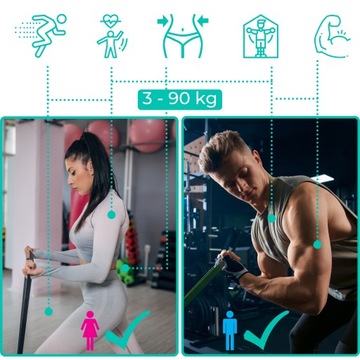 ZESTAW 4 GUM DO ĆWICZEŃ POWER BAND + 5 GUM TAŚM OPOROWYCH MINI BAND PREMIUM
