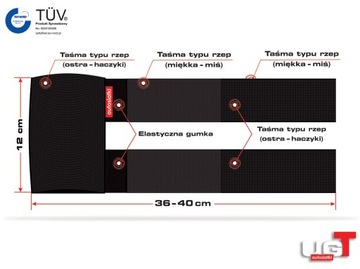 Автомобильный комплект: огнетушитель + треугольник + держатель на липучке.
