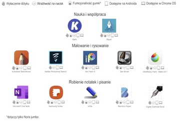 Цифровая планшетная ручка Staedtler Noris Digital + стержни