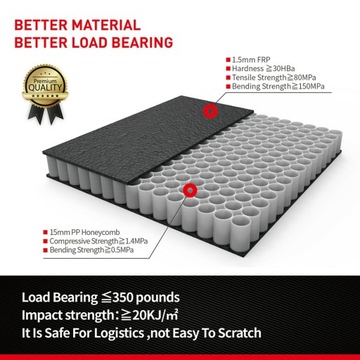 фото thumb №9, Twrda кришка кузов 6.4ft ram new кузов 1500 19-22