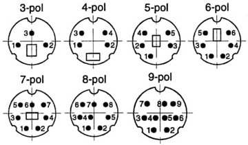 GMDIN-D-9P Розетка DIN-mini 9 контактов для печати (тип9)