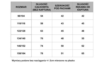 PŁASZCZ PRZECIWDESZCZOWY amarantowy 110 116