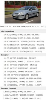 фото thumb №10, Вентилятор радиатор peugeot 307 308 i 1 406 5008 i