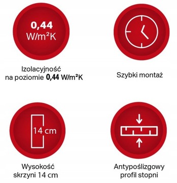 NAJCIEPLEJSZE Schody NORDIC Wyłaz 0,44W/m2K 130x80 uszczelka +wkręty GRATIS