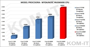 ПК LENOVO G5 i9-11900 GTX1660S 32 ГБ NVMe512 W10