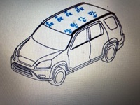 фото thumb №6, Заглушка рейлинг правая задняя правый задняя cr honda cr-v ii 02-06