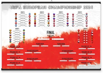 Плакат с расписанием чемпионата Европы 2024 91,5x61 на английском языке