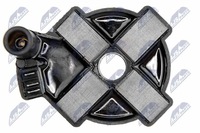 фото thumb №4, Nty ecz-ms-000 катушка зажигания