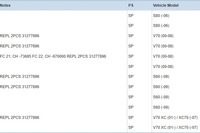 фото thumb №6, Рычаг задний правый volvo v70 ii sw 30666394 2.5l бензиновый 154kw 2006