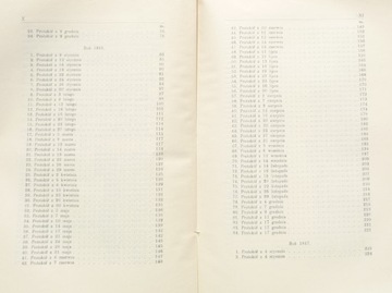 Памятники права Краковской Республики 1815-1818 гг. ВАЦЛАВ ТОКАРЗ Том I