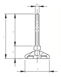 Поворотная регулируемая ножка fi 50, M8x60 INOX