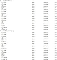 Mini f54 f55 f56 f57 f60 лічильник прилади hud head-up 295km бензин Київ, фото thumb