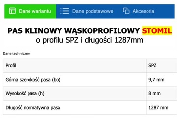 Pas klinowy SPZ 1287 Stomil Sanok