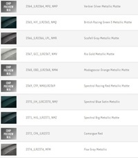 фото thumb №12, Заглушка розпилювача range rover vogue 18- кольори