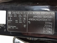 фото thumb №16, Kia picanto 1 i дверь задняя левая чёрные z1